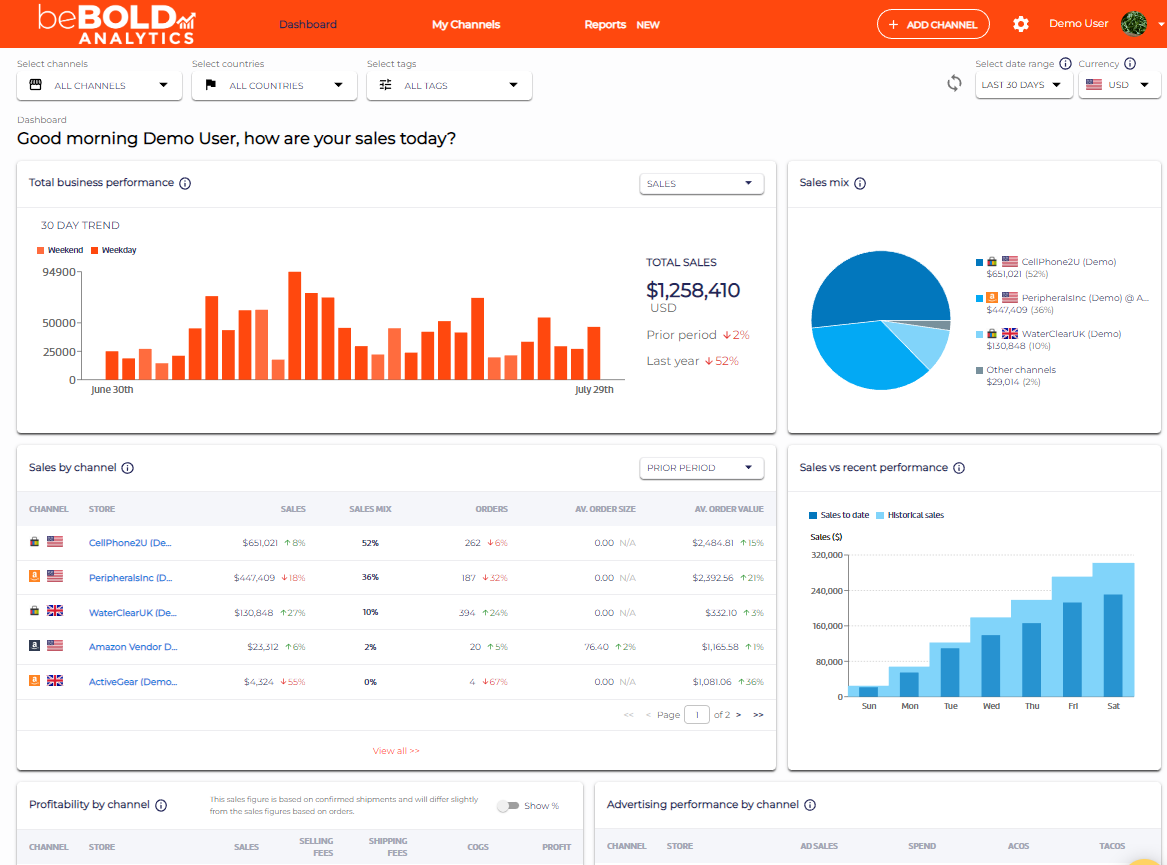 seller-executive-dashboard